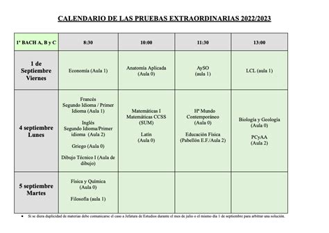 Calendario de las pruebas extraordinarias de septiembre 1º de