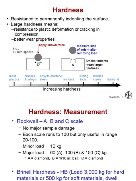 Chapter 9 - Hardness | PDF | Hardness | Industrial Processes