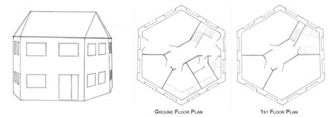 Energy Efficient Building – Design 2 sustain