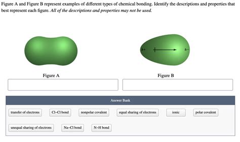 Solved Figure A And Figure B Represent Examples Of Different