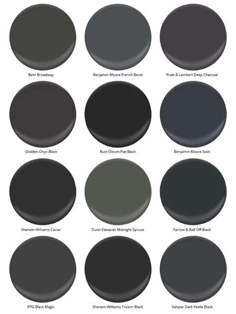 Trade Secrets: The Best Black Paint Colors for Any Room | Apartment Therapy