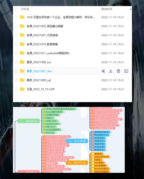 小白入门到入狱黑客技术教程。没人敢学hacker零基础入门到入狱训练营 Csdn博客