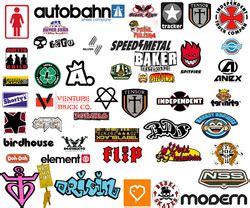 Favorite Skate Brands - Skate Life