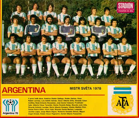 Review Of 1978 Argentina World Cup Squad IdeasNews