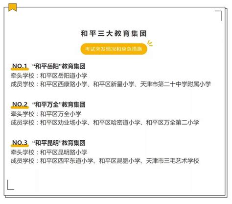 各區推進集團化辦學，這是大趨勢！家長們評價如何？ 每日頭條