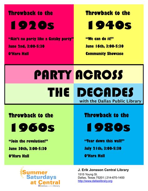 Party Across the Decades: Throwback to the 1920s | Dallas Public Library
