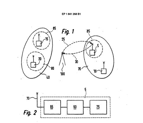 patent trolls • iPhone in Canada Blog