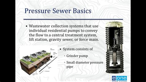 Webinar The True Cost Of Pressure Sewer Ownership Youtube