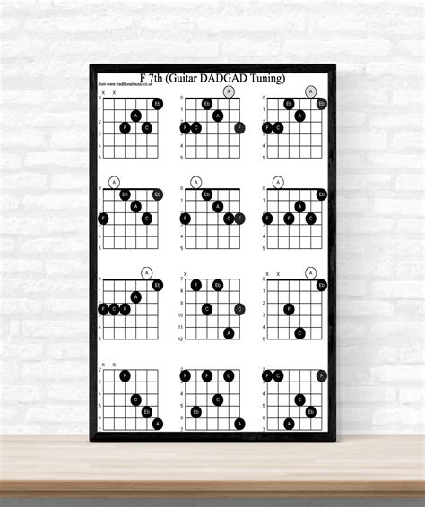 Classical Guitar Chords Chart Images And Photos Finder