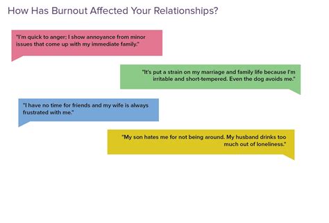 Medscape Psychiatrist Lifestyle Happiness Burnout Report