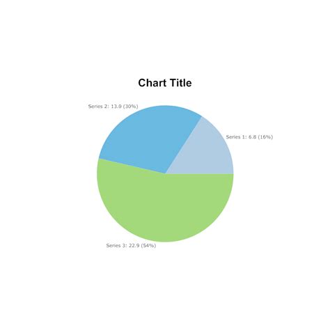 Example Image: Pie Chart Template in 2024 | Pie chart template, Pie ...