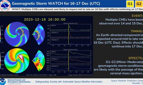 Una Cme Ha Colpito La Terra Un Assaggio Prima Della Tempesta