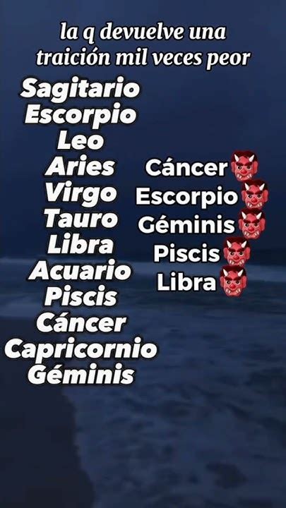 Signos Zodiacales🥰♉♊♋♌♍♎♏♐♒♓⛎♈♑ Youtube