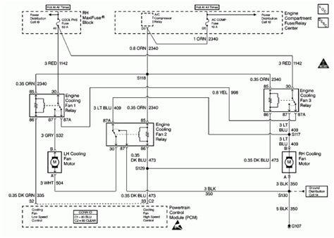 Diagram Lincoln Town Car Radiator Fan Wiring Diagram Mydiagram Hot Sex Picture