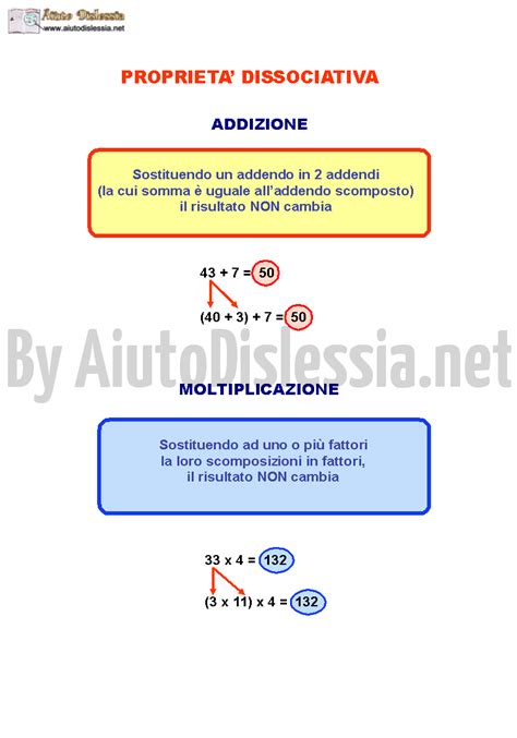 Le Operazioni E Le Propriet Scuola Primaria Aiutodislessia Net