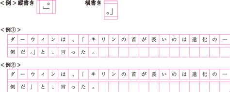 原稿用紙の縦と横で変わるのは？句読点やかぎかっこに注意 チキニュー Chiki News