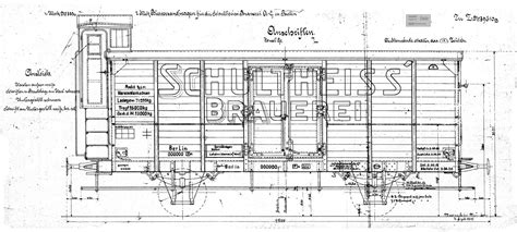 ZANDER HEBA Eisenbahnarchiv Zweiachsige Güterwagen Kühlwagen