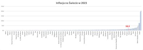 Szwejk Konto 2 On Twitter RT DudSlaw Brawo Premier MorawieckiM I