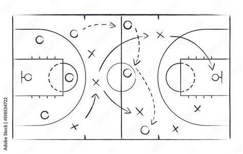 Basketball strategy field, game tactic chalkboard template. Hand drawn ...