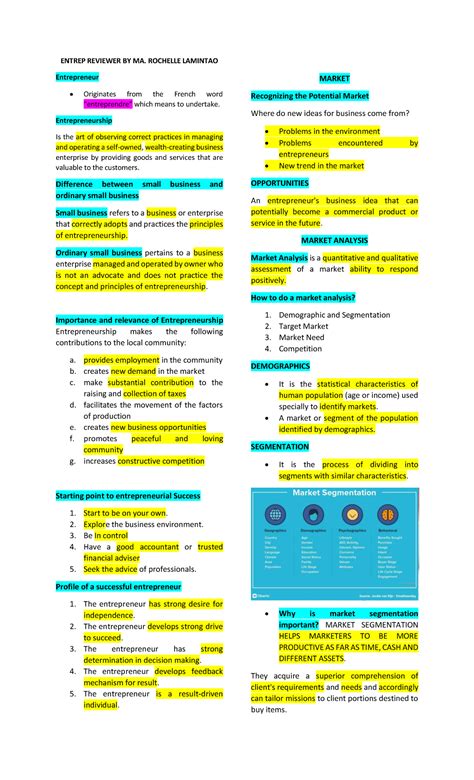 Entrep Reviewer Lamintao G Entrep Reviewer By Ma Rochelle