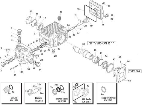 Briggs And Stratton Model 80202 3 5 Hp Carb Diagram Briggs S