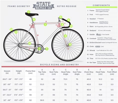 Road Bike Gear Chart