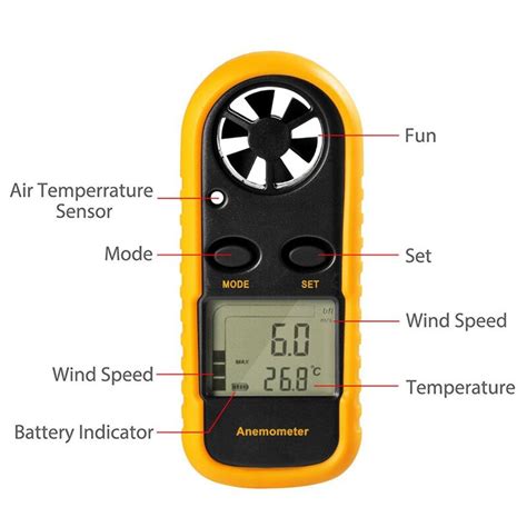 Gm Digitale Handheld Anemometer Pocket Digital Grandado