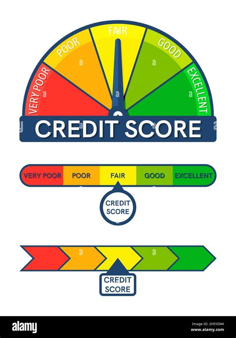 Set Of Credit Score Indicators And Gauges Stock Vector Image And Art Alamy