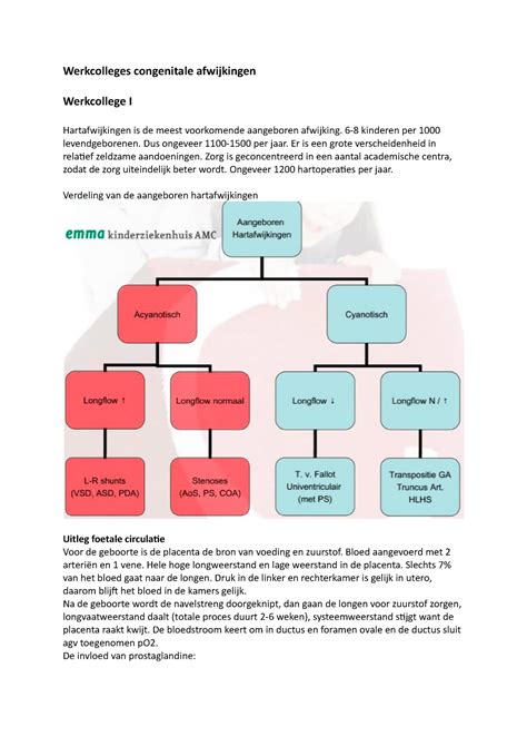 Werkcollege Congenitale Afwijkingen Werkcolleges Congenitale