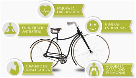 Infografía Beneficios De Montar En Bicicleta Secretaría De Cultura Recreación Y Deporte