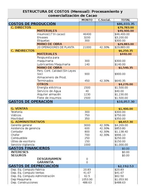 Imprimir Estructura De Costosdocx Economias Energía Y Recursos