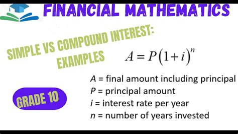 Simple And Compound Interest Examples Grade 10 Financial Mathematics Youtube