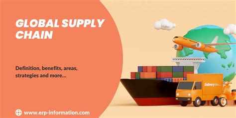 Global Supply Chain Overview Benefits Strategies Drawbacks