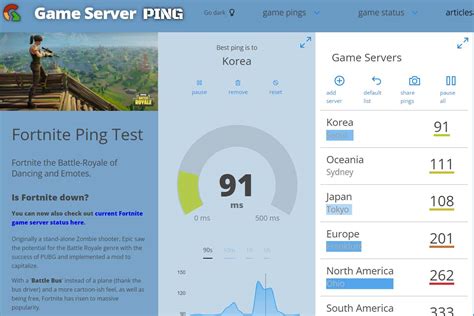How To Do Fortnite Ping Test AlfinTech Computer