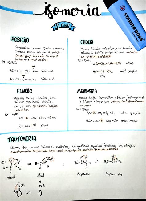 Mapa Mental Sobre Isomeria Maps Study