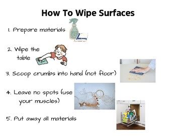 Wiping Surface And Sweeping Visual Task Analysis By Behavior And Velcro