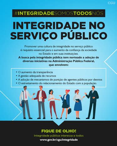 Gestão da Integridade Transparência e Acesso à Informação IFRN