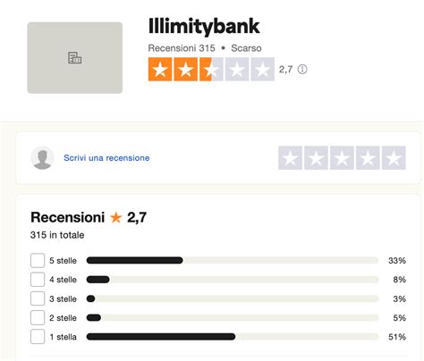 B Ilty Conto Business Illimity Recensione Forbes Advisor Italia