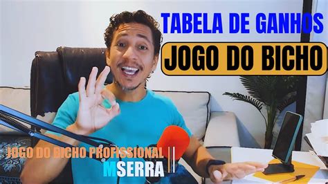 Quanto Ganho No Jogo Do Bicho Veja A Tabela De Ganhos Youtube