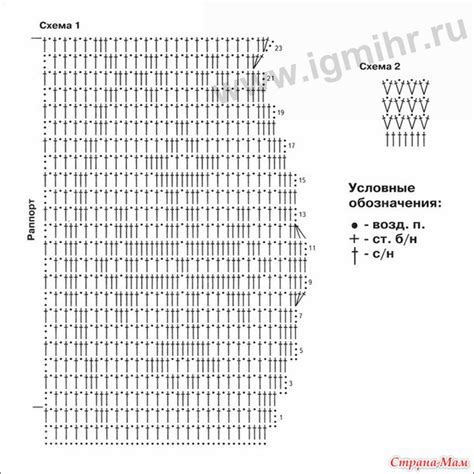 Комплект "ТАИНСТВО КРЕЩЕНИЯ" для мальчика - Вязание - Страна Мам