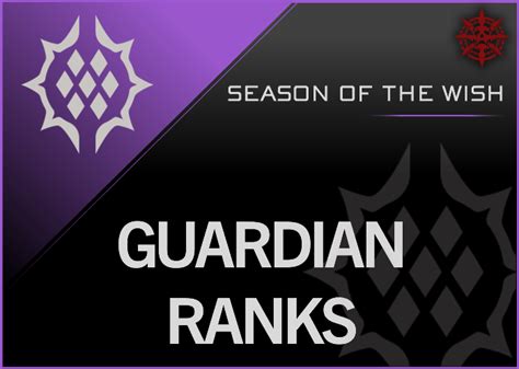 Guardian Ranks | Master Carries