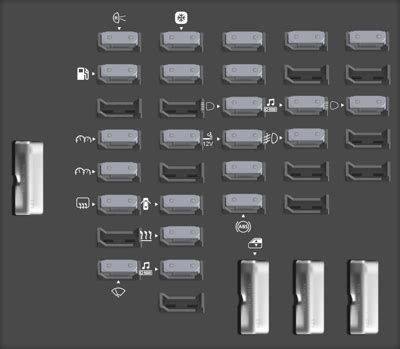 Diagrama De Fusibles Chevrolet Cavalier 1997 Opinautos