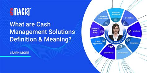 What Are Cash Management Solutions Definition And Meaning