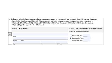 What Is The Difference Between A Co Signer And A Co Owner Of A Car