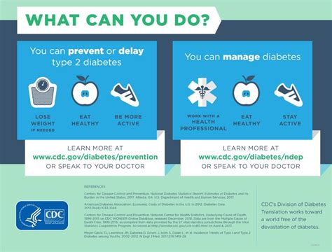 Diabetes Prevention Program in Johnstown - 1889 Jefferson Center for ...