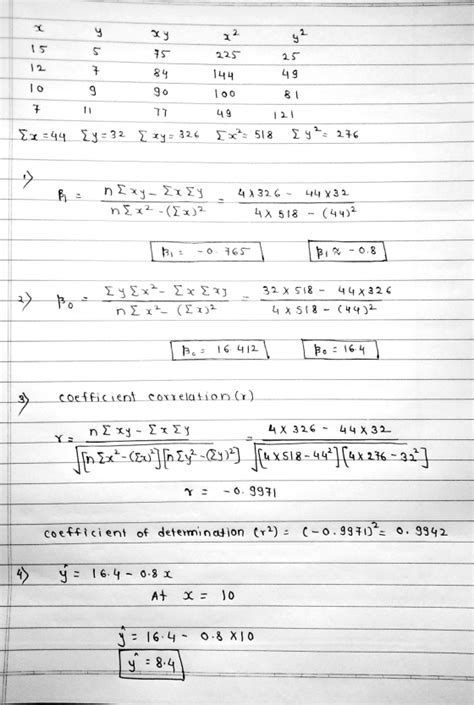 Q1 You Are Given The Following Information About Y And X Y X Dependent Independent Variable