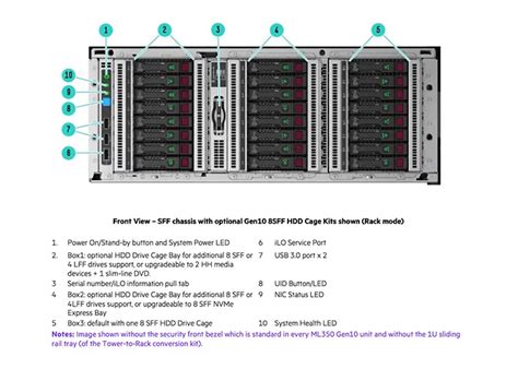 4u Tower Server Proliant Ml350 Gen10 Hot Plug Sff With Rps Kit Configure To Order Server 877626