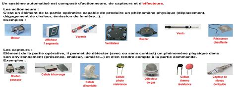 Capteurs Actionneurs Technologie Coll Ge