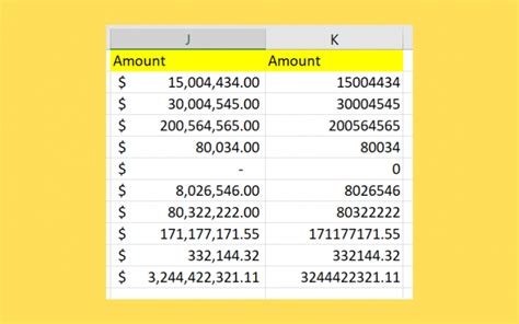 How To Use The Accounting Number Format In Excel Sheetaki