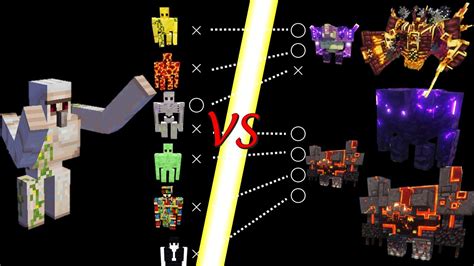 L Ender S Cataclysm Mobs Vs All Golems V Knockout Battle Minecraft